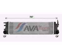 AVA Charge Air Intercooler MS4721 for MERCEDES-BENZ V-SERIES W447 (2014) V200 2.