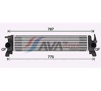 Charge Air Cooler Fits Mercedes Vito Van Dualiner AVA Clever Choice MS4720