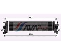 AVA Charge Air Intercooler MS4720 for MERCEDES-BENZ VITO-SERIES W447 (2014) VITO