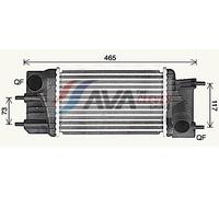 AVA Charge Air Intercooler DN4460 for NISSAN NV200 EVALIA (2009) 1.5 DCI etc