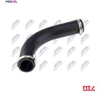 NTY Charge Air Hose GPP-VV-043 - Fits Volvo V50, C30, C70 II, S40 2.0L 4cyl