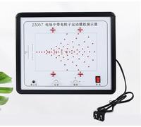 Charged Particle Motion Model, Simulation Demonstrator for Teaching, Simple Interface for Acceleration and Offset Demonstration, Educational Physics Tool