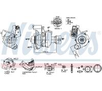 CHARGER, CHARGING (SUPERCHARGED/TURBOCHARGED) FOR BMW NISSENS 93564