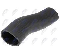 ✅Fits NTY GPP-HY-020 AIR DUCT ⭐UK Seller⭐