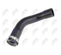 Fits NTY GPP-RE-173 AIR DUCT RENAULT KADJAR (HA_, HL_), 06.15- ⭐UK Stock⭐