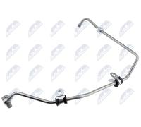 2x ✅Fits NTY ECD-VW-060 TURBOCHARGER OIL TUBE ⭐UK Seller⭐