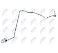 2x ✅Fits NTY ECD-VW-041 TURBOCHARGER OIL TUBE ⭐UK Seller⭐