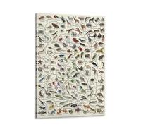 Charles Darwinian Evolution Tree Of Life Painting Canvas Poster Art Print Vintage Phylogenetic Tree Natural History Animal Science Chart Biology Education Wall Art Decor For Living Room, Bedroom Kitch