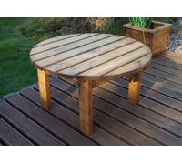 Charles Taylor Circular Coffee Table, none