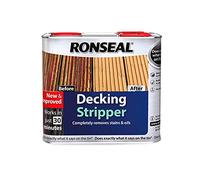 Charles Watson Ronseal Decking Stripper - 2.5L