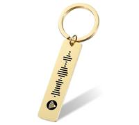 Charmify Personalised Keyring Code for Music APP - Custom Engraved QR Code, Mothers Day Gifts for Mum, Nanny, Grandma, Sister - Stainless Steel Keepsake - Anniversary & Birthday (Gold) Made in UK