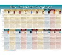 Chart-bible Translations Comparison (Laminated)