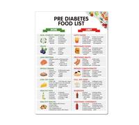 chart Healthy Food List, Quick Reference Sheet for Prediabetes and Pre Diabetes, Magnetic
