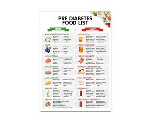 chart Healthy Food List, Quick Reference Sheet for Prediabetes and Pre Diabetes, Magnetic