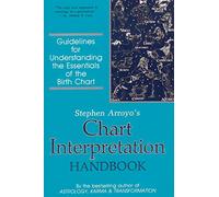 Chart Interpretation Handbook: Guidelines for Understanding the Essentials of the Birth Chart