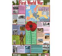 Chart Media First World War/World War 1 History Poster/Wallchart - School Resource Poster - 60 x 40 cm