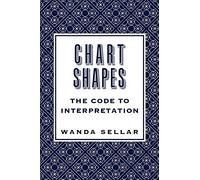 Chart Shapes: The Code to Interpretation