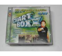 ChartBoxx 04/07