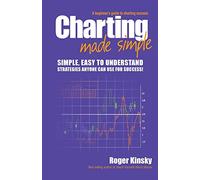 Charting Made Simple: A Beginner's Guide to Technical Analysis