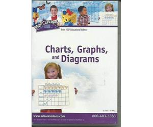 Charts, Graphs, and Diagrams [DVD] [1998] [Region 1] [US Import] [NTSC]