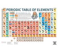 CHARTS PERIODIC TABLE OF ELEMENTS, N.A.
