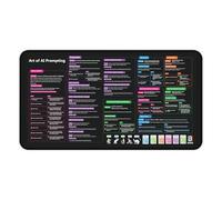 Chat GPT Cheat Sheet Desk Mat | How to Write an Effective Prompt | Copilot Cheat Sheet Large Desk Mat for Keyboard and Mouse