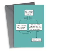 Cheeky Father's Day Card - Dad - Flowchart - Am I Your Favourite Child?