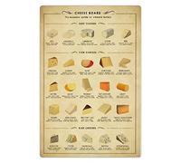 Cheese Board Metal Tin Signs The Essential Guide For Cheese Lovers Posters Home Kitchen Wall Decor Culinary Chef Infographic Plaques 8x6 Inches