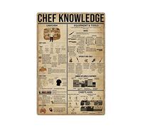 Chef Knowledge Metal Tin Signs Chef Reference Infographic Posters Chef Beginner's Guide Plaques Home Kitchen Wall Decor 8x12 Inches