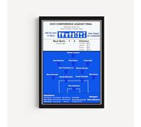 Chelsea 2025 Europa Conference League Final Winners Poster,Hangable, With a frame, A4 Size Matches Framed Print