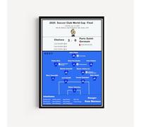 Chelsea 2025 Soccer Club World Cup Final Winners Poster,Hangable, With a frame, A4 Size Matches Framed Print