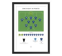 Chelsea vs Manchester City Champions League Final 2021 | Football Art Print Poster (A4)