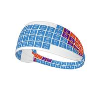 Chemical periodic table Printed sports sweatband suitable for running, cycling, fitness and yoga, moisture wicking headband