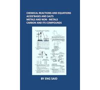 CHEMICAL REACTIONS AND EQUATIONS ACIDS’BASES AND SALTS METALS AND NON - METALS CARBON AND ITS COMPOUNDS