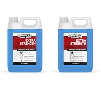 Chemical Trade Store - Dishwasher Rinse Aid - Original - 2.5 Litre - Professional Rinse Aid for Industrial Dishwashers Quick Drying Streak-Free Finish on Glassware Plates & Cutlery (Pack of 2)