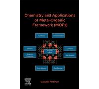 Chemistry and Applications of Metal-organic Framework (MOFs)