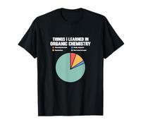 Chemistry Pie Chart Things I Learned In Organic Chemistry T-Shirt