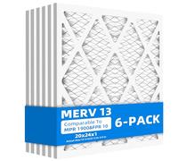 Chenzhit (6 Pack) 20x24x1 Furnace Air Filters, MPR 1900 & FPR 10, MERV 13,Pleated Air Filter (Actual Size: 19.75"x23.75"x0.75")