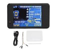 CHEOTIME Bitcoin Lottery Miners, WiFi Bluetooth ESP32-2432S028 Development Board 2.8 Inch Smart Display Touchscreen Bitcoin Solo Miners Suitable for Hashrate Module Calculation