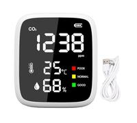 CHEOTIME CO2 Detector, Air Quality Monitoring Rechargeable Indoor Carbon Dioxide Sensor with Display Portable Meter with Temperature and Humidity Readings