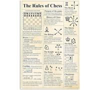 Chess Knowledge Metal Sign Vintage Club Decor The Rules of Chess Infographic Posters Plaque Home Chess Room Wall Decor Knowledge Aluminum Sign 12x8 Inches