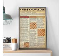 Chess Knowledge Poster Opening Chess Fact Print History Of Chess Poster For Chess Lovers Chess Player Gift Chess Game Room Decoration Funny Plaque Signs Gift for Room Office 8x12 Inch