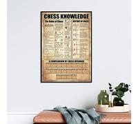 Chess Knowledge Poster The Rules Of Chess History Of Chess A Compendium Of Chess Opening Poster For Chess Lovers Chess Player Gift Funny Plaque Signs Gift for Room Office 8x12 Inch
