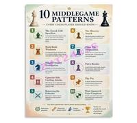 Chess Middlegame Patterns Poster 10 Essential Tactics for Player Training Home Office Wall Art(Framed,16x24inch(40x60cm))