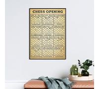 Chess Opening Poster Chess Knowledge Poster A Compendium Of Chess Opening Poster For Chess Lovers Chess Player Gift Idea Funny Plaque Signs Gift for Room Office 6x8 Inch