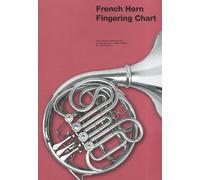 Chester French Horn Fingering Chart