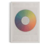 Chevreul Colour Wheel Art Print | Vintage Chromatic Circle Artwork, Antique Primary Colours Spectrum Wall Diagram, Prismatic Chart Poster