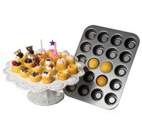 Teacake Pan Twenty Hole - Non Stick Coating, 27x35cm Chicago Metallic Dark Grey One Size