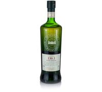 Chichibu 4 Year Old 2009 SMWS 130.1 (2013)