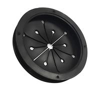 CHICIRIS Garbage Disposal Splash Guard, Durable Kitchen Sink Stopper for Food Waste, Easy to Replace, 80mm, 1/2/3PCS (Black 3PCS)